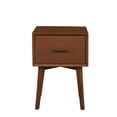 thumbnail image 2 of HomeRoots 524164 26.5 x 18 x 15 in. Brown Wood End Table with Drawers, 2 of 3