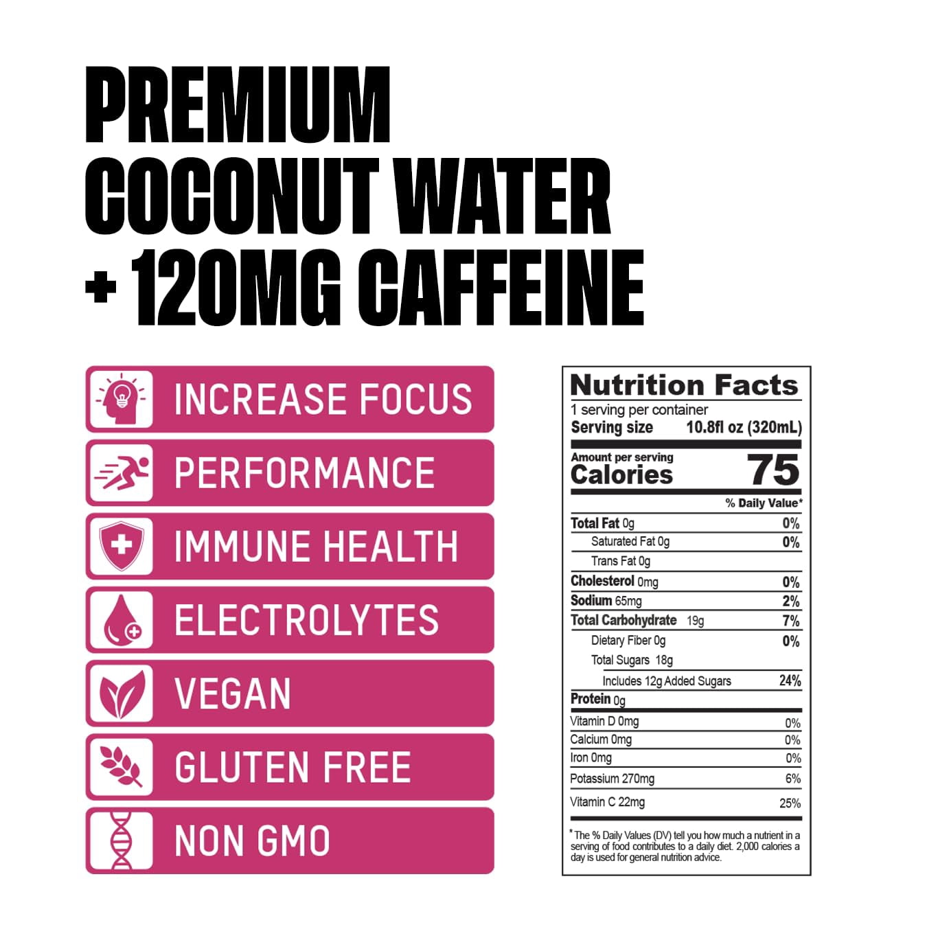 Once Upon a Coconut Sparkling Coconut Water + Energy - 10.8 Fl Oz (Pack of 12)