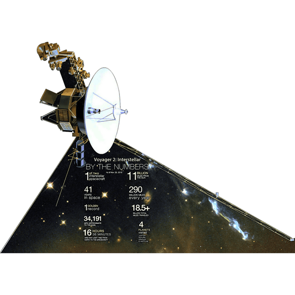 H69335 Voyager 2 Intersteller Space Mission Probe NASA Space Astronomy Cardboard Cutout