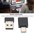 thumbnail image 3 of USB Mouse Jiggler,Prevent Screen Lock Sleep Mode Undetectable Automatic Driver Free Mouse Mover Device,USB Port Mover Wiggler for Computer, 3 of 8