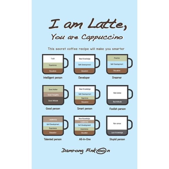 I am Latte, You are Cappuccino: This secret coffee recipe will make you smarter., (Paperback)