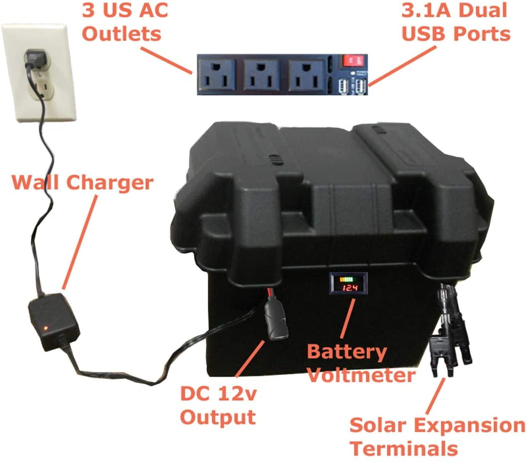 Tektrum Portable 1500w (3000w Peak) Powerpack Power Source Station, Silent Gas Free Generator With 3000Wh/250Ah Battery, 400w Solar Panel -Charge from Solar/Wall/Car -Power up A/C, Fridge -Plug-N-Play