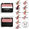 thumbnail image 5 of COVERGIRL Cheekers Blendable Powder Blush, 130 Iced Cappucino, 5 of 7