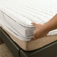 thumbnail image 4 of Breathable Winter Warm Fitted Sheet Mattress Cover 18 to 24 Inch Deep Pocket Non-slip Soft Skin Care Bedding for Cozy Comfort, Ukhbmc, 4 of 8