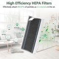 thumbnail image 4 of 6Pcs Filter Replacement for Ecovacs Deebot X8pro Plus Sweeper, 4 of 5