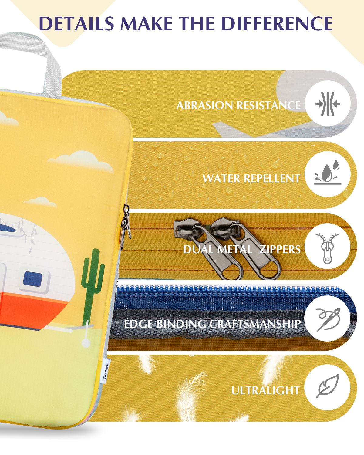 Gonex Compression Packing Cubes, 6-Set photo 3