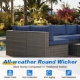thumbnail image 5 of Superjoe 7-Piece Modular Patio Furniture Set, Wicker Outdoor Sectional Sofa with Cushions and Coffee Table,Conversation Sets for Porch Balcony Backyard Patio,Dark Blue, 5 of 10