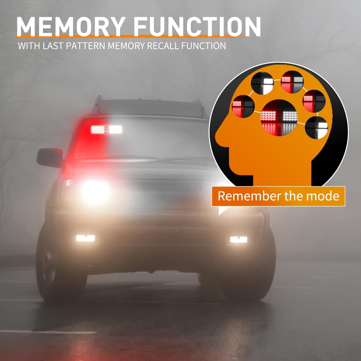 Nilight Red White 48LED Visor LED Strobe Lights Interior Windshield Emergency Warning Light Super Bright