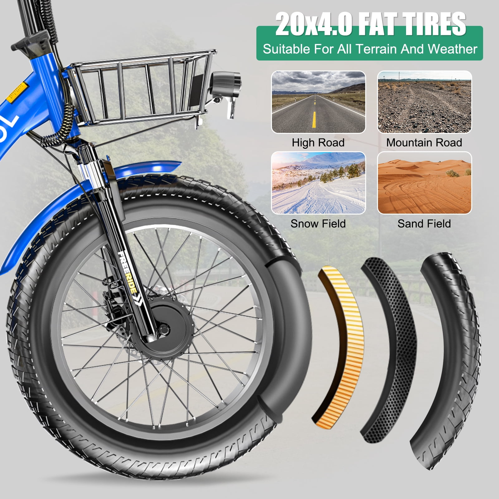 20" x 4" Fat Tire Electric Tricycle for Adult, 7 Speeds Electric Trike 48V 500W Motorized Tricycle , Electric Three Wheels Bicycle for Senior, Aluminum Frame & Rear Basket ,16mph