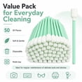 thumbnail image 2 of 200-Pack Professional Foam Cleaning Swab Sticks, Dust-Free Sponge Tip Swabs for Cleaning Printer Heads, Scanners, Camera Lenses and Electronic Chips, 2 of 7