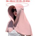 thumbnail image 5 of Yokua Sunproof Ponytail Hat with Neck and Shoulder Cover Sun Hat for Adult Fishing, 5 of 21