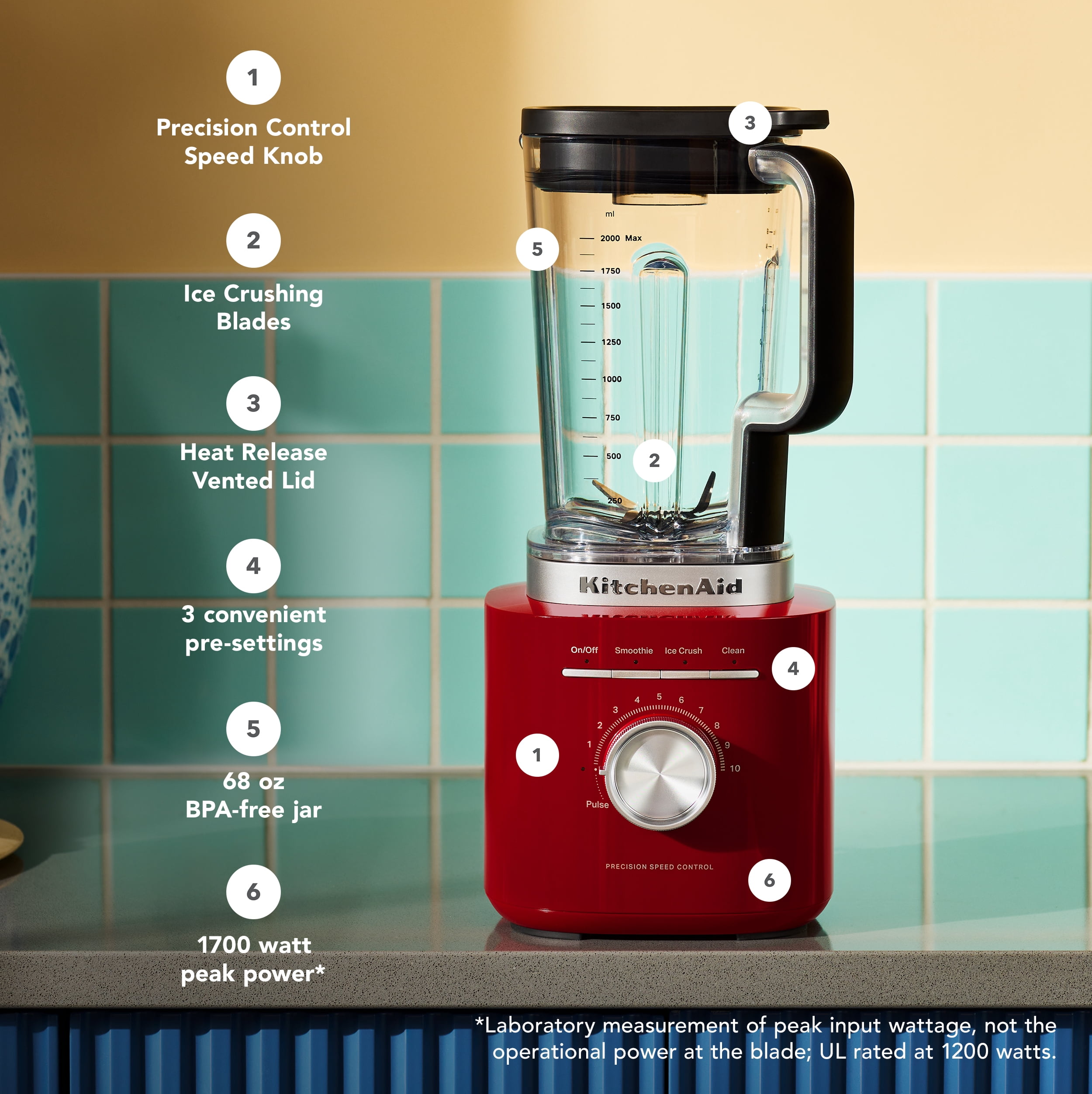 KitchenAid 68 oz Pure Power Blender, 1700 Watt Peak Power*, Empire Red