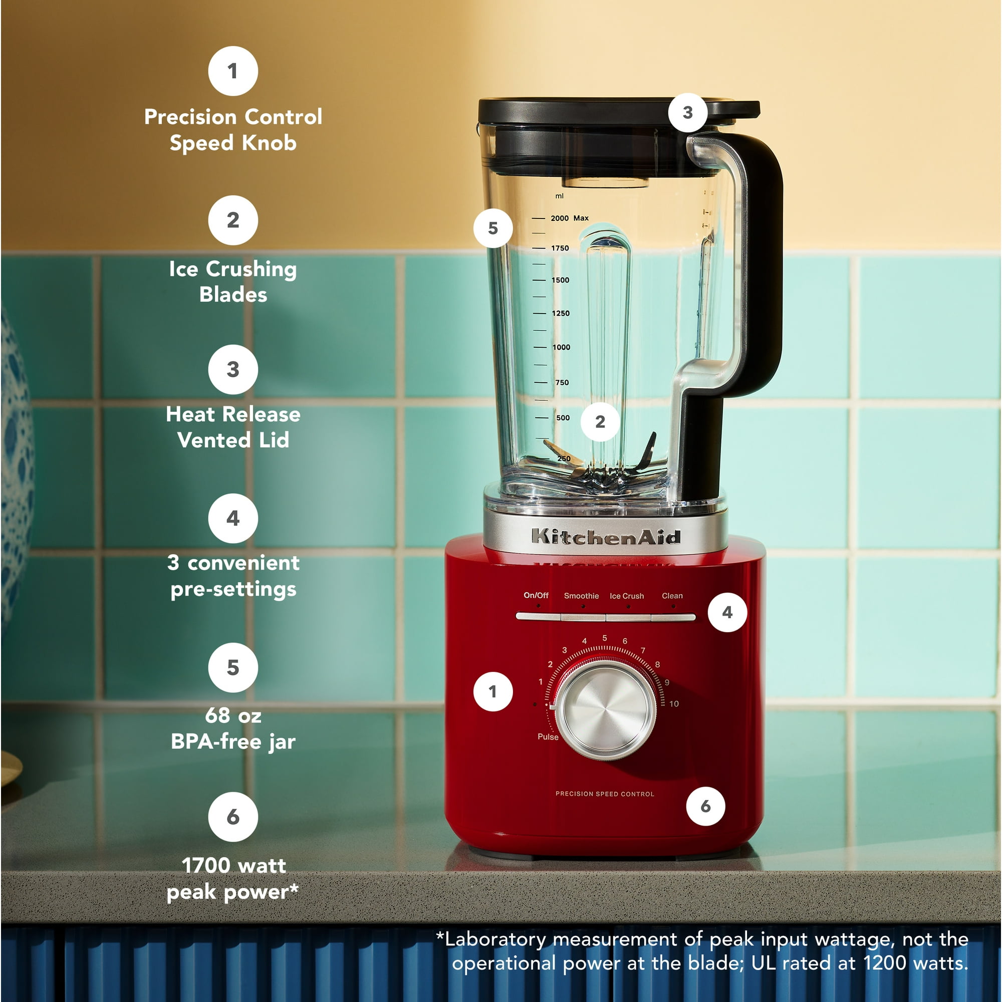 KitchenAid 68 oz Pure Power Blender, 1700 Watt Peak Power*, Empire Red