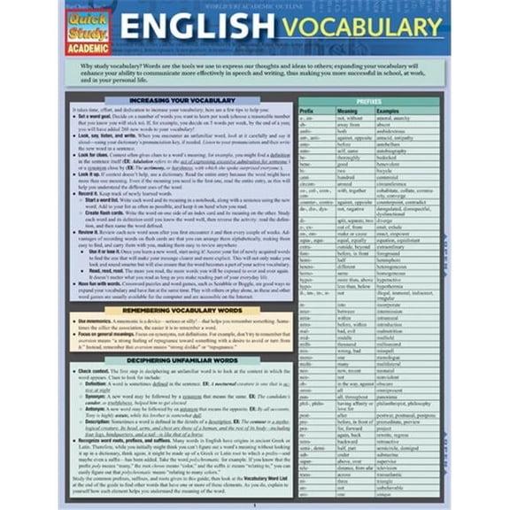 English Vocabulary Quickstudy Easel