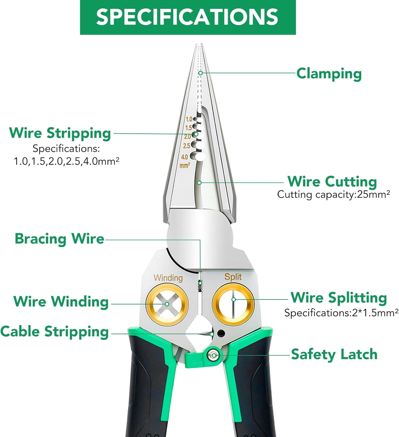 ABCISI 8-in-1 Wire Stripper, Multifunctional Wire Stripper Crimper Cable Cutter Pliers, Professional Wire Cutters Electrical Wire Crimper, Wiring Tools, Electrician, HVAC, Car Repair Tool