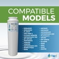 thumbnail image 3 of Tier1 RWF1040 UKF8001 Refrigerator Water Filter | Replacement for Whirlpool EDR4RXD1, Maytag 4396395, rwf0900a, fl-rf07, fmm-2 | Up to 6 Months Great Tasting Water Supply | Odor Control, 3 of 9