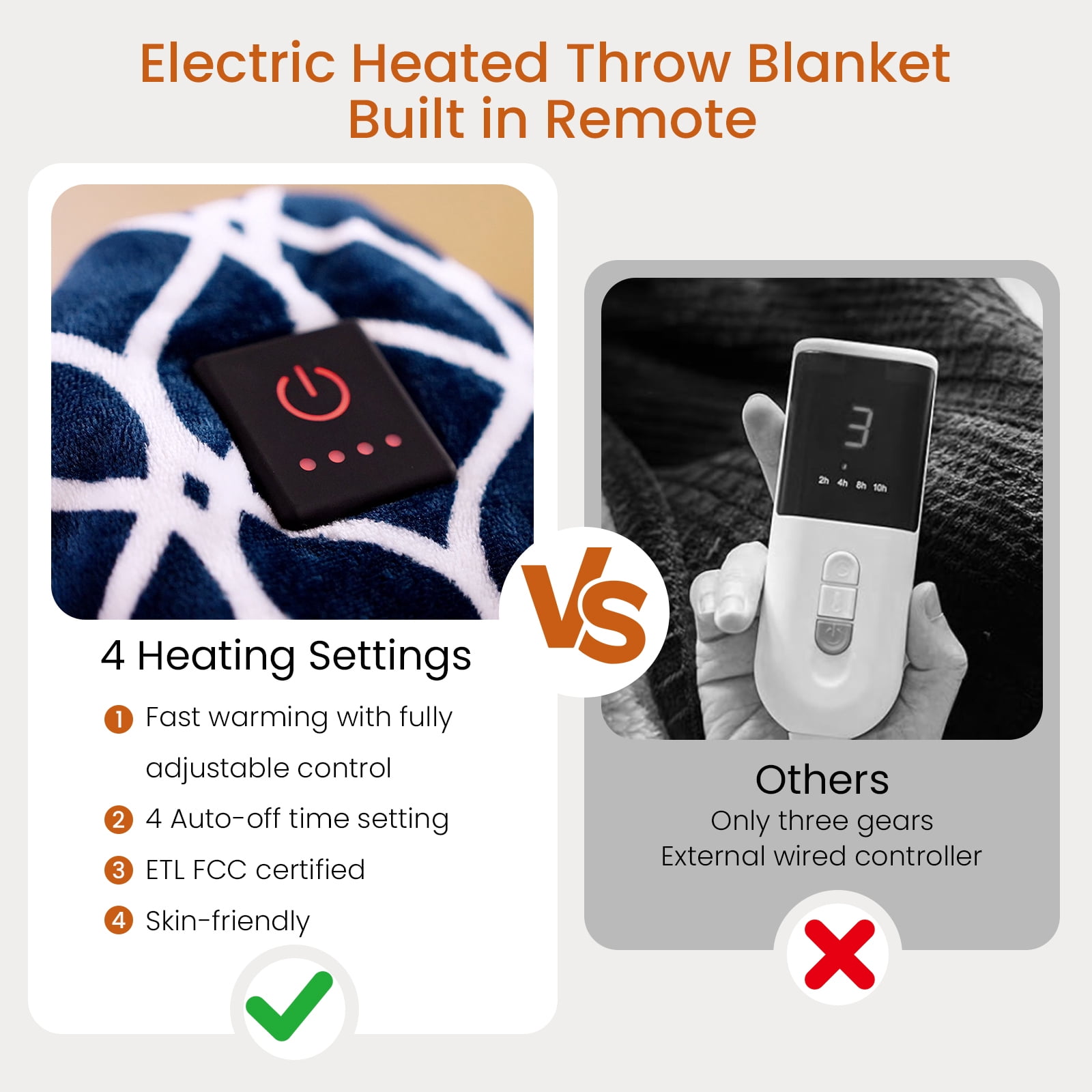 WATO FT Heated Blanket Electric Throw Blanket with Built-in Button Controller 50"x60" One-Touch Cozy Warm 4 Heat Levels & 4 Hours Auto-off Overheat Protection