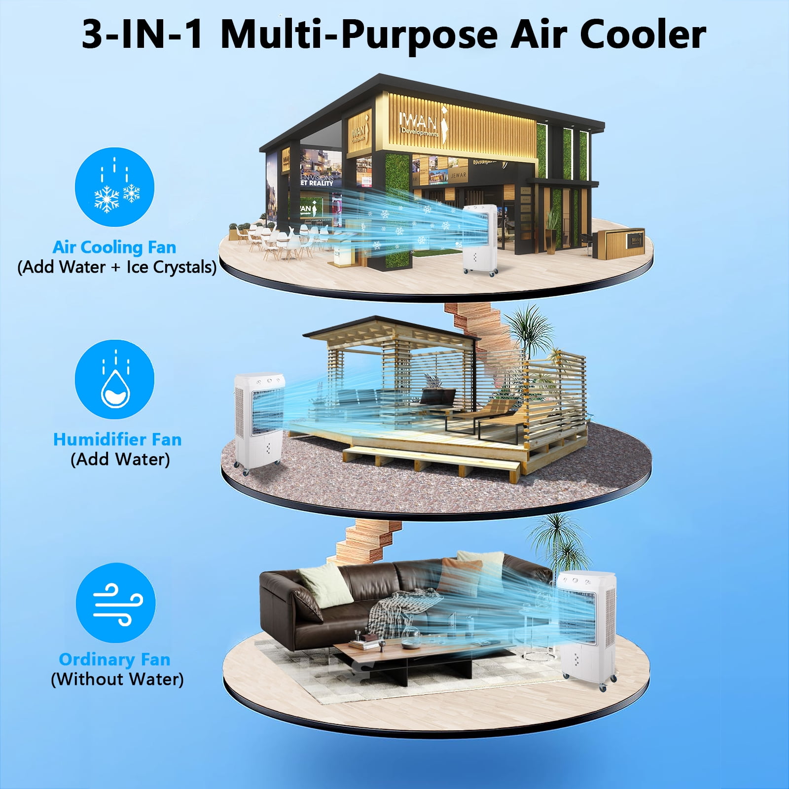 4100CFM Swamp Cooler with Remote, 4 Ice Packs, 3 Modes & Speeds for Indoor Outdoor Use - 15.8 Gallon