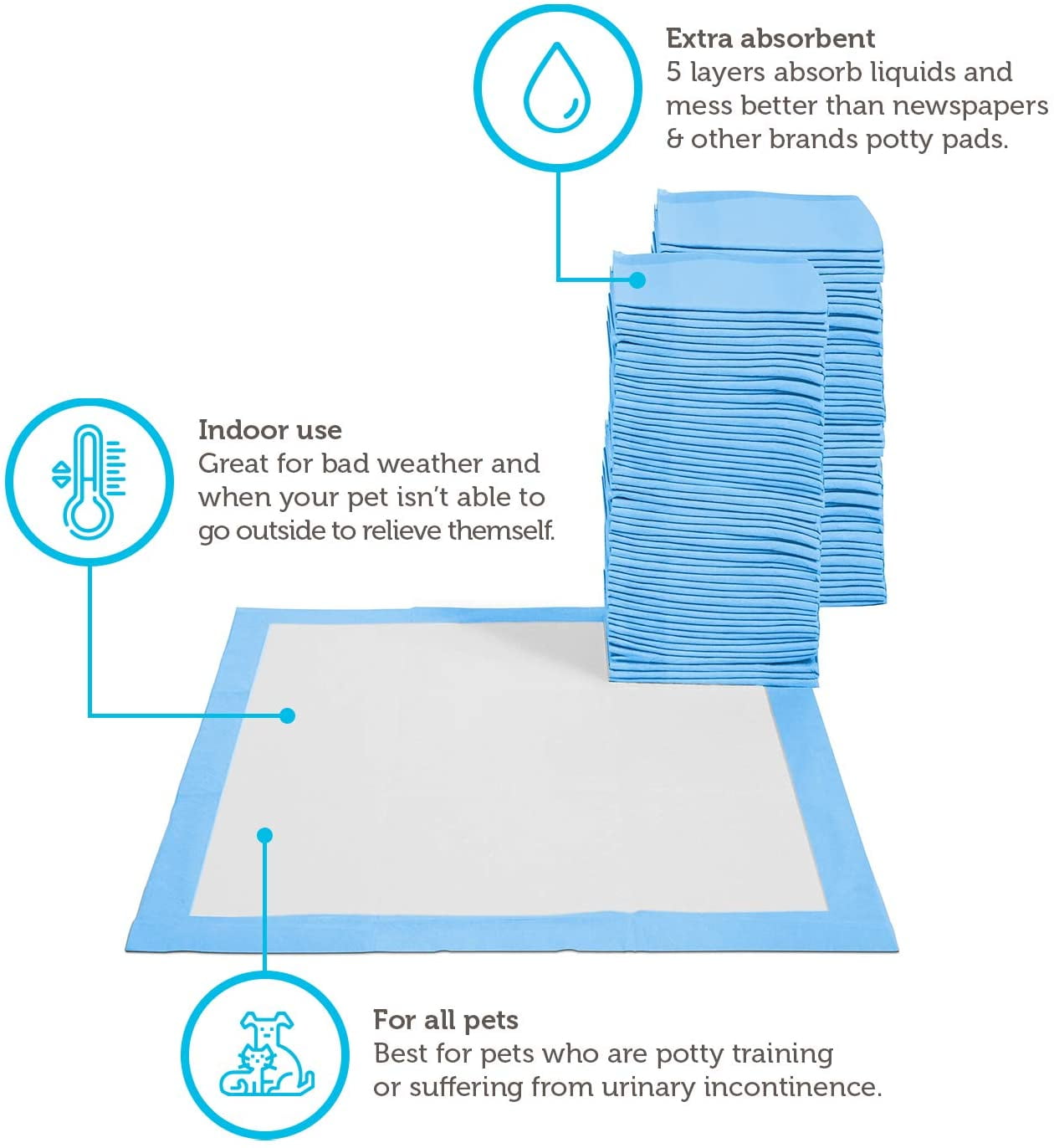 Leak-Proof Potty Training Pee Pads for Dogs and Puppies, Large