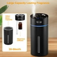 thumbnail image 6 of Waterless Aroma Diffuser for Car and Home Dual Nozzle, Smart Start-Stop Function for Relaxation and Freshening, 6 of 7