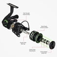 thumbnail image 5 of Piscifun Viper X Spinning Reel 2000, Saltwater Spinning Fishing Reel, Open Face Fishing Reel, 10+1BB, 6.2:1 Gear Ratio, 22LB Drag, Foldable Handle, 5 of 7