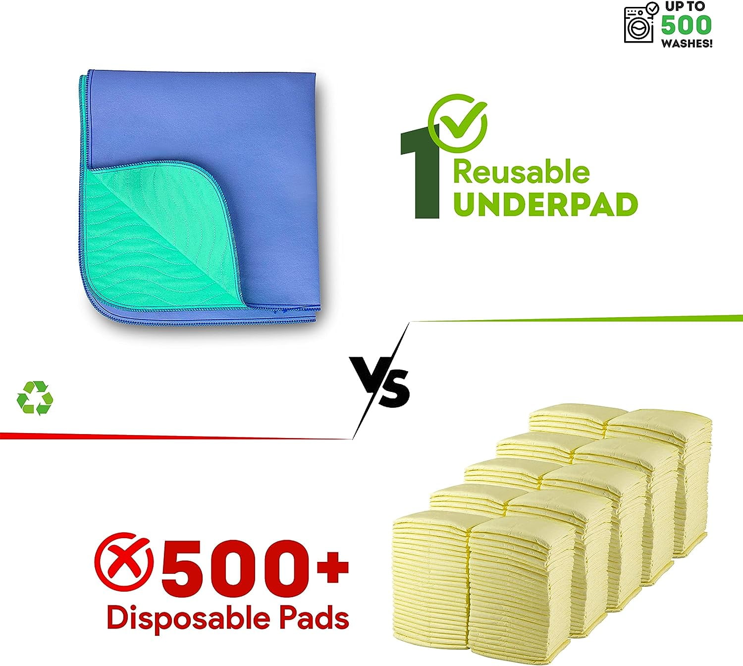  Ugardo 5 Pack Washable Pads Replacement/Compatible