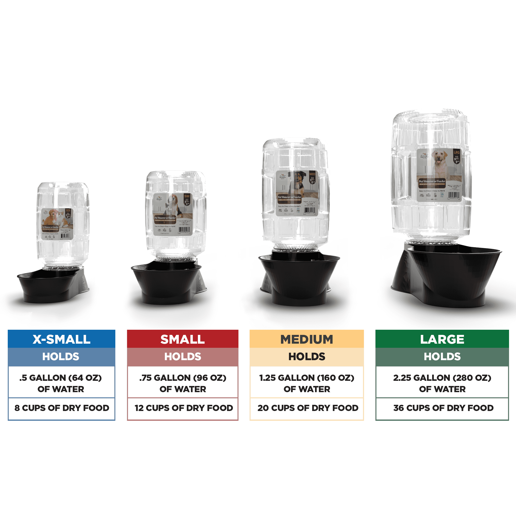 Manna Pro Automatic Dog Waterer/Feeder, Large