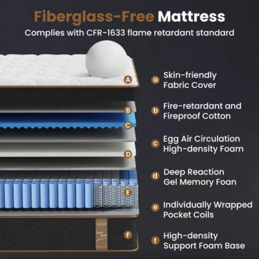 10 Inch Hybrid Mattress Gel Foam Individually Encased Coils Fiberglass-Free Motion Isolation Mattress in a Box CertiPUR-US Certified for Bedroom Use