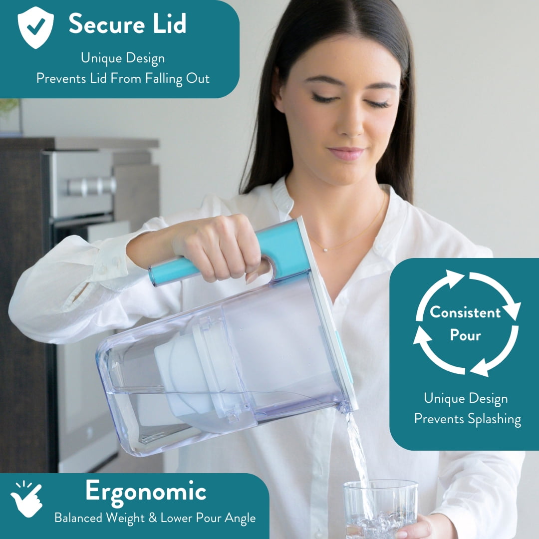 Perfect Pour 6 Cup Water Filter Pitcher by Aqua Optima, Ergonomic, Eliminates Splashes and Spills, BPA Free, WQA Certified, includes 3 Evolve+ Water Filters, Teal