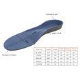 thumbnail image 4 of Plantillas para zapatos Soportes para el arco Inserciones ortopédicas Fascitis plantar Dolor en los pies TFixol  METRO, 4 of 7