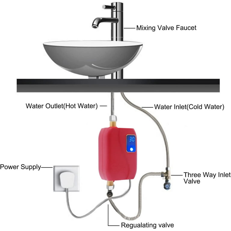 Instant Hot Water Systems - 5 Reasons To Use Instant Hot Water
