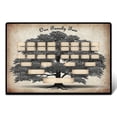 thumbnail image 2 of Bearachild Póster de pared de árbol genealógico, cuadro de hogar, gráficos de ascendencia para rellenar, pintura, fondo, decoración navideña, regalos Type7 NO7 Bearachild HA010826-02B, 2 of 6