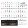 thumbnail image 1 of Adhesivo Teclado TFixol, 1 of 8