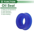 thumbnail image 3 of Anillo de Sello de Aceite Universal Unique Bargains Labio UN Sello de Eje Rotativo 10x18x8mm Alta Presión TPU Azul 10 Pcs, 3 of 7