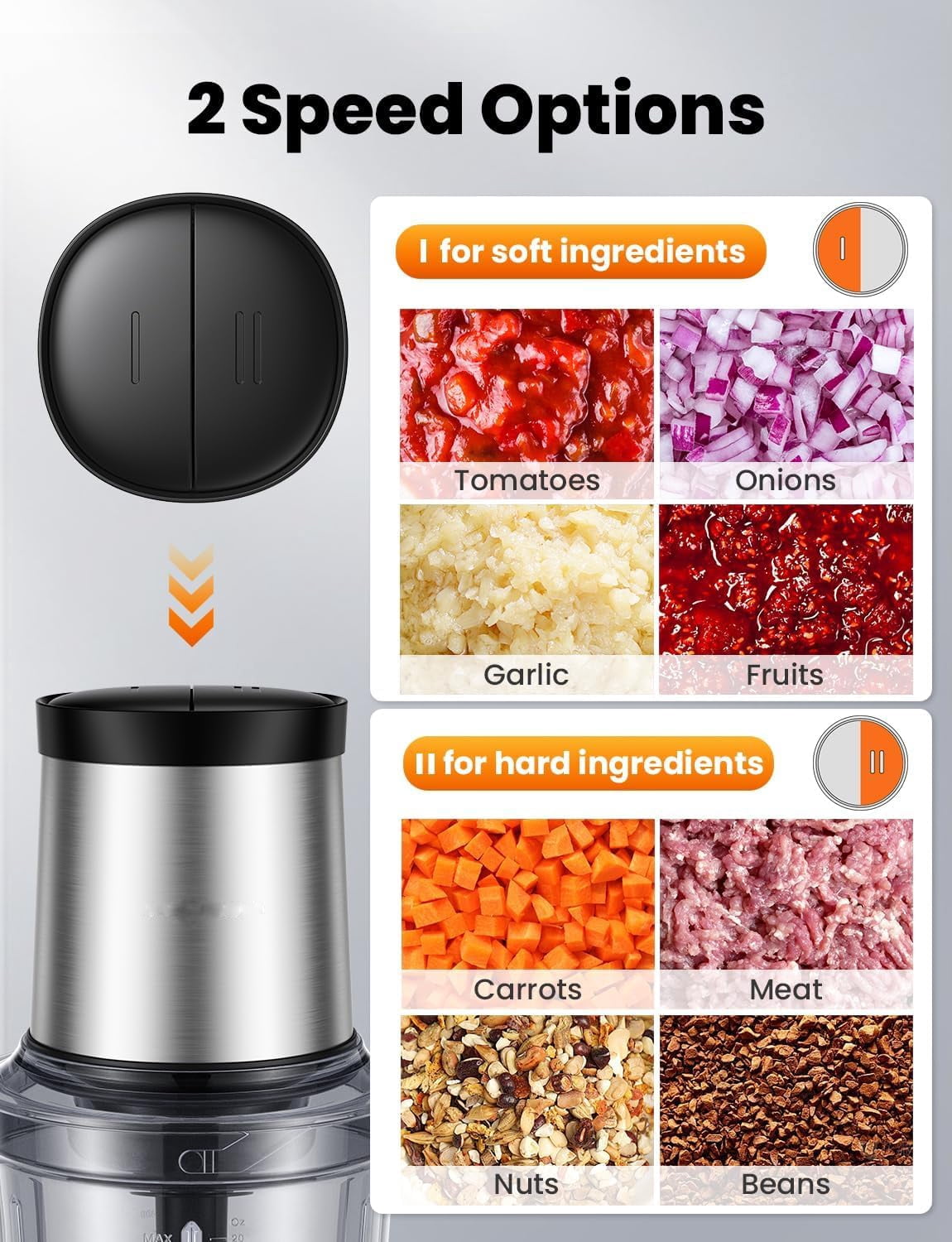 Food Processor 4 Cup, Electric Food Chopper, 【Small but Powerful】Meat Grinder with 2 Bowls, 2 Speed & 4 Blades for Vegetable, Meat, Nuts, Functions for Chopping, Dicing, Mixing and Puree
