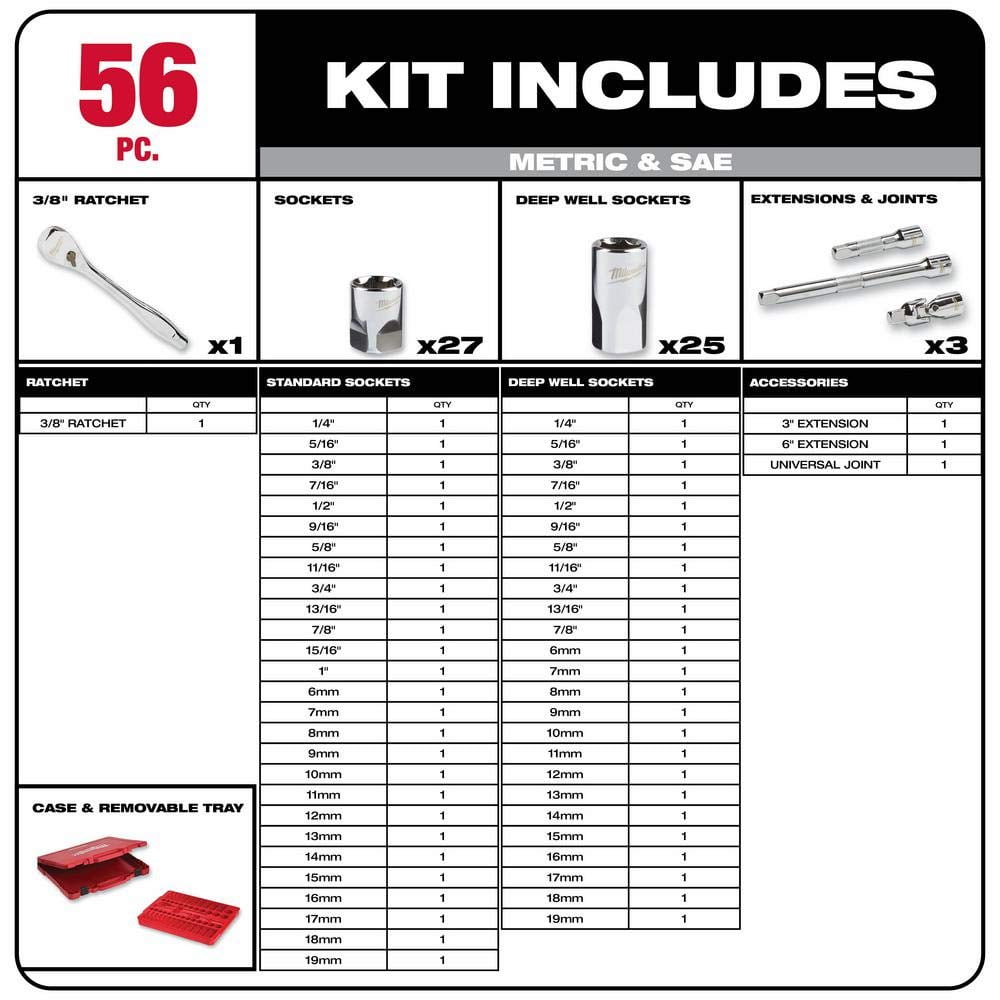 Milwaukee 3/8 in. Drive SAE/Metric Ratchet and Socket Mechanics Tool Set (56-Piece) C64