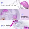 thumbnail image 4 of Extractor de leche manual, extractor de leche manual de silicona con succión ajustable, extractor de leche manual pequeño portátil, extractores y accesorios de alimentación para bebés, morado, regalo, 4 of 5