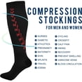 thumbnail image 4 of FREEAMG Cool Baseball Compression Socks for Women Men,Knee High Stockings for Athletic Sports,Running,Travel (20-30mmHg), 4 of 7