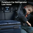thumbnail image 2 of BODEGACOOLER 12 Volt Car Refrigerator Dual Zone, Electric Cooler Portable Freezer Fridge APP Control, 80 Quart(75L) Compressor Fridge 12V/24VDC 110~240V AC, for Truck Van SUV Boat Travel Camping Trip, 2 of 8