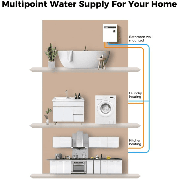 CAMPLUX 18kW 240V Tankless Electric Water Heater, Instant Hot Water On Demand, Digital Display, Energy Saving, ETL Certified, Compact Wall-Mount for Home Shower