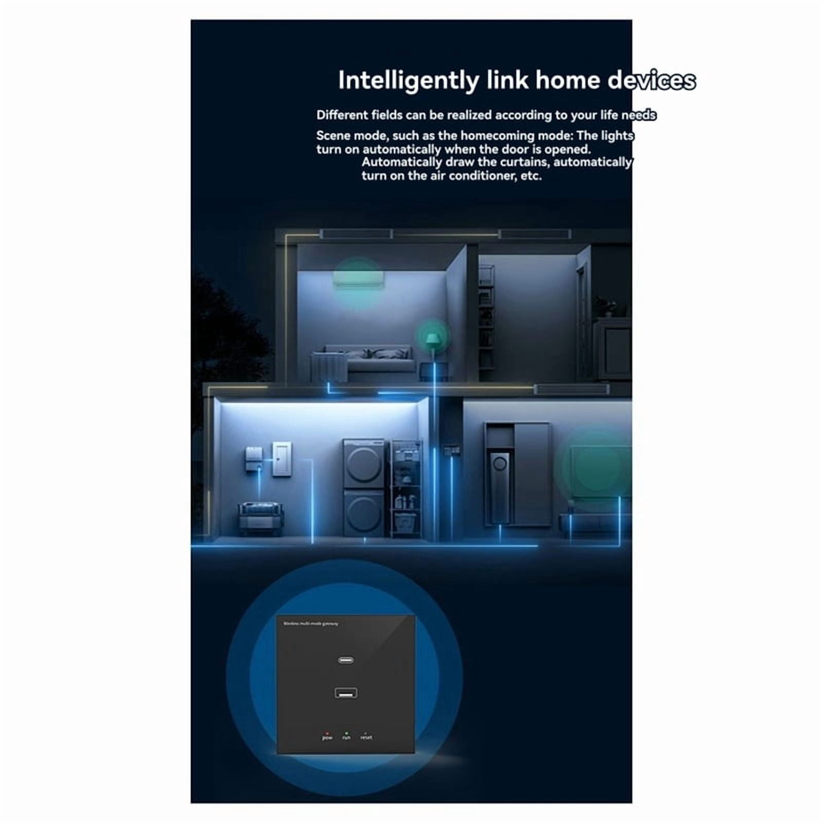 Tuya ZigBee Multi-Mode Wall Gateway Hub Smart Home WiFi Bridge Bluetooth Mesh Smart Life Remote Control Works