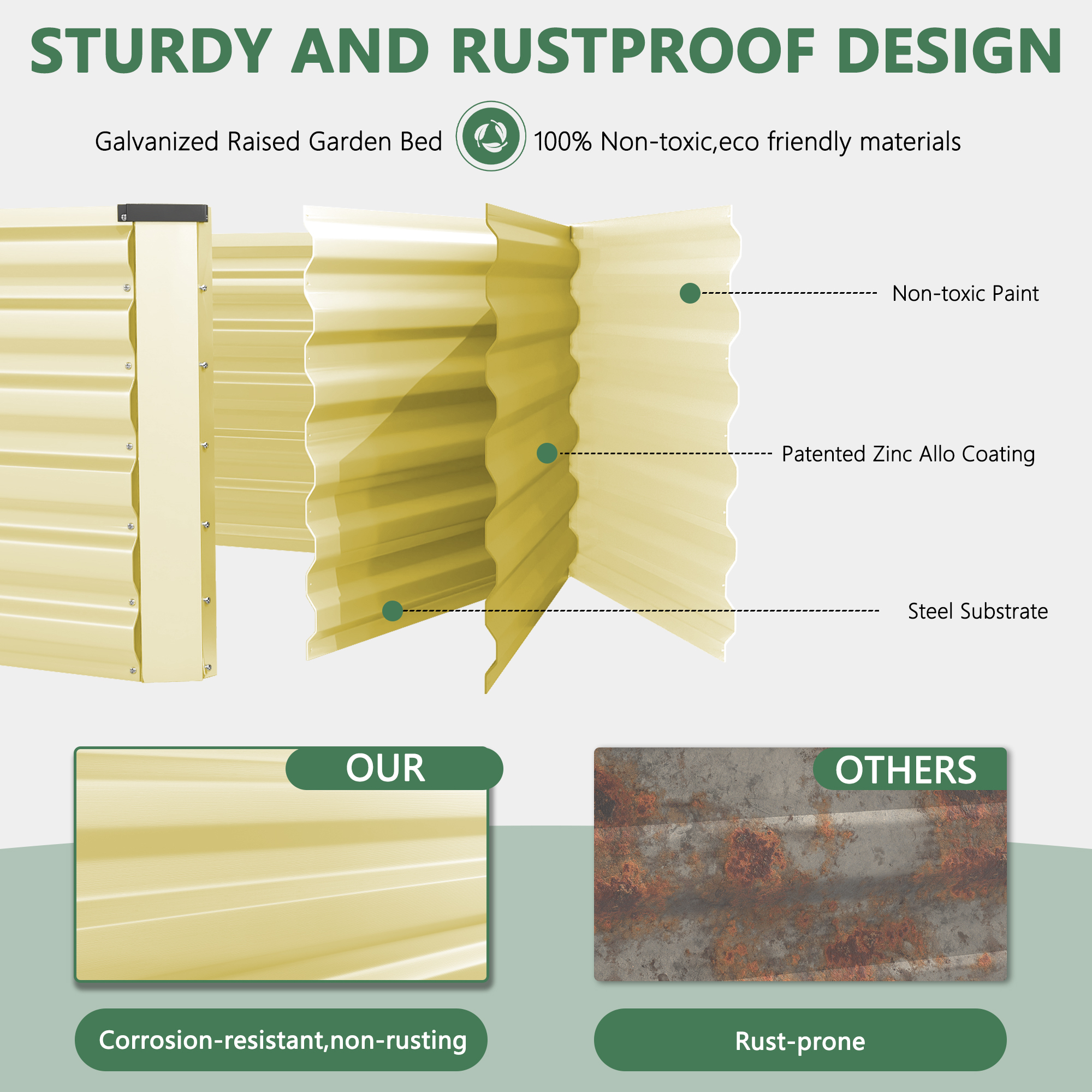 FOOWIN 2 Pack 6x3x2ft Outdoor Metal Raised Garden Bed,Planter Box for Vegetables,Flowers,Herbs w/269 Gallon Capacity, Cream Yellow