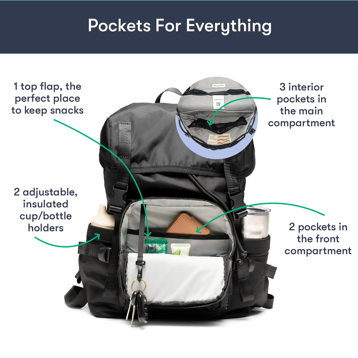 Colugo Parent Diaper Backpack, Black