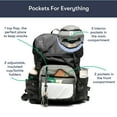 thumbnail image 4 of Colugo Parent Diaper Backpack, Black, 4 of 8