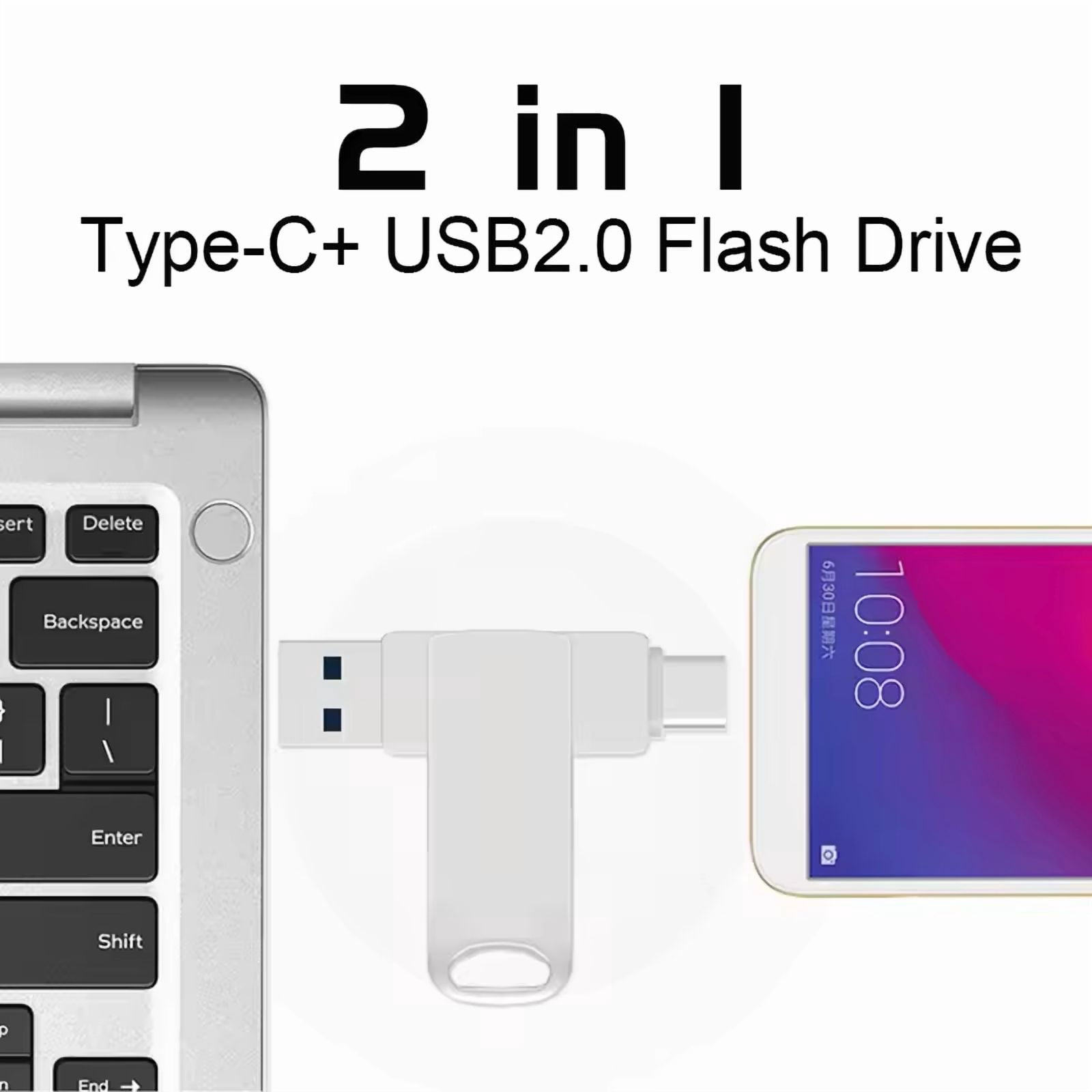 USB Flash Drive 128GB for Phone Photo Stick High Speed Thumb Drive USB C Memory Stick BEIMI External Storage Compatible Phone Pad Pro Android USB C and Computer