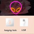 thumbnail image 3 of Planet Signs,LED Planet USB or Battery Powered Neon Lights Bedroom Festive Kids Playground Party Bar Christmas Planet Neon Decorations, 3 of 3