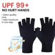 thumbnail image 4 of 2 Pairs Anti UV Radiation Protection Gloves UV Protection Nail Dryer Light, 4 of 5