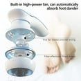 thumbnail image 3 of Electric Callus Remover for Feet, Rechargeable Callus Remover Tool for Feet, Portable Foot Files Callus Remover Kit, Professional Pedicure Tools for Dead Skin/Hard Skin/Cracked Heels, 3 of 7