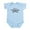 Sky Blue, variant on CafePress - Future Farmer Like My Daddy Body Suit - Baby Light Bodysuit, Size Newborn - 24 Months