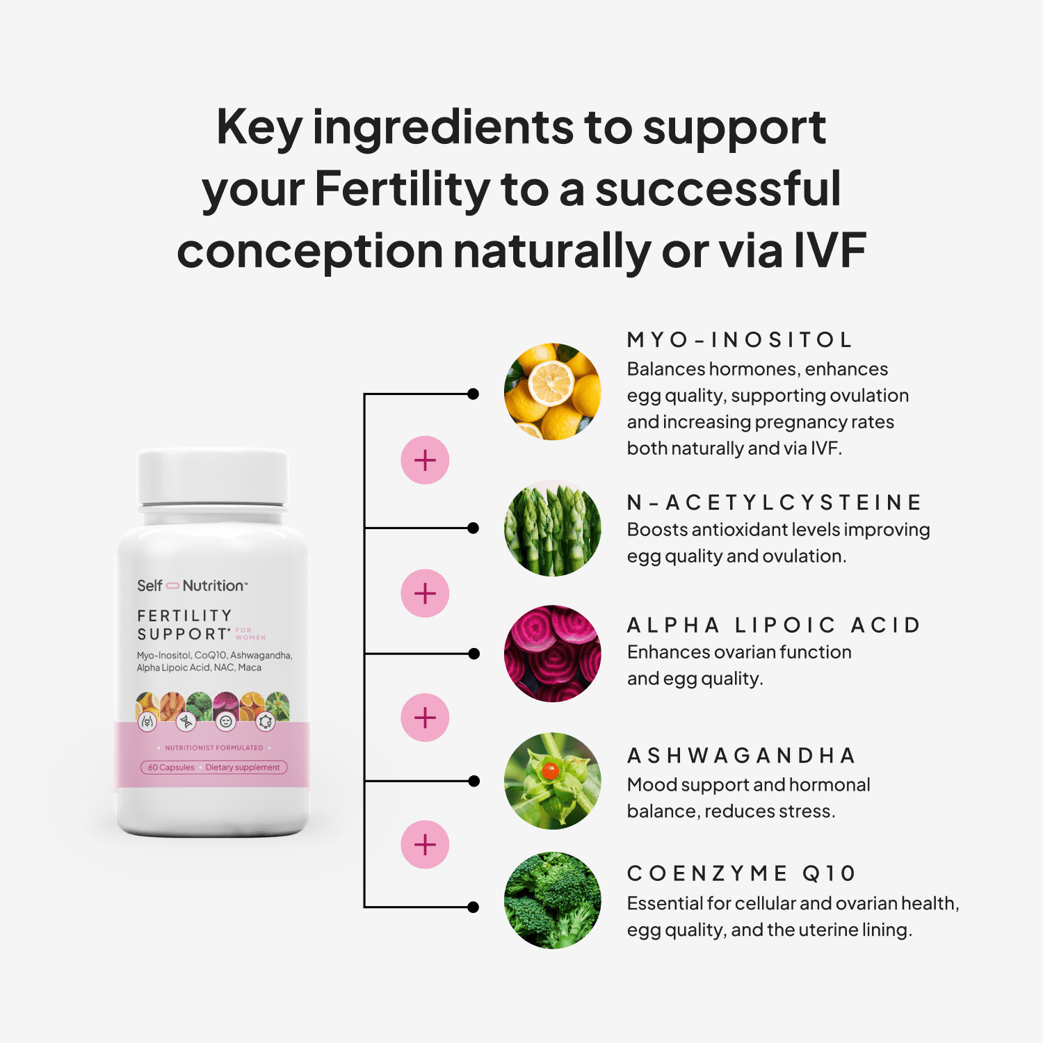 Self Nutrition Fertility Support for Women - Support Cycle Regularity and Ovulation - Vegan, USA, 60 capsules